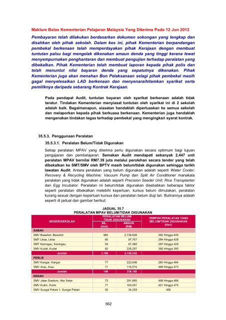 MASTER%20-%20LA2011%20Aktiviti%20Persekutuan