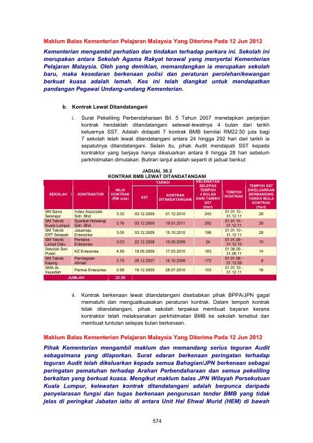 MASTER%20-%20LA2011%20Aktiviti%20Persekutuan