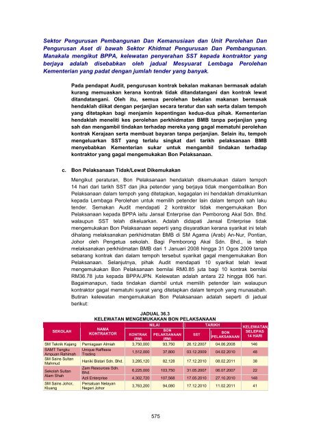 MASTER%20-%20LA2011%20Aktiviti%20Persekutuan