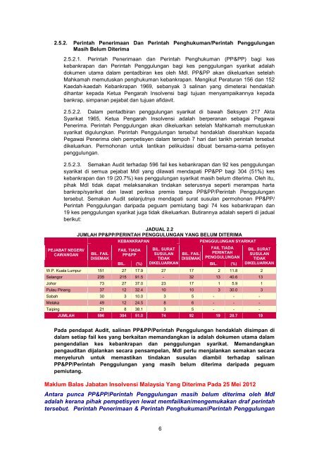 MASTER%20-%20LA2011%20Aktiviti%20Persekutuan