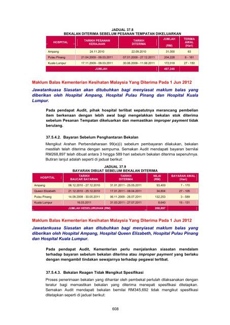 MASTER%20-%20LA2011%20Aktiviti%20Persekutuan