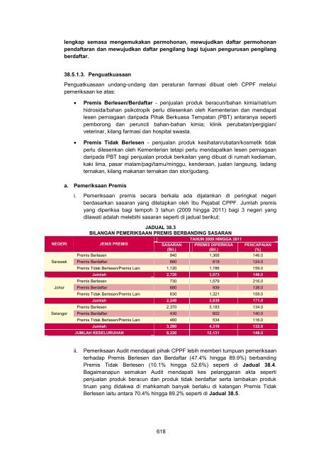 MASTER%20-%20LA2011%20Aktiviti%20Persekutuan