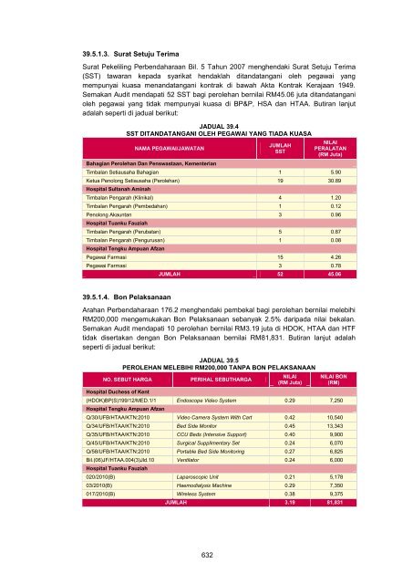 MASTER%20-%20LA2011%20Aktiviti%20Persekutuan