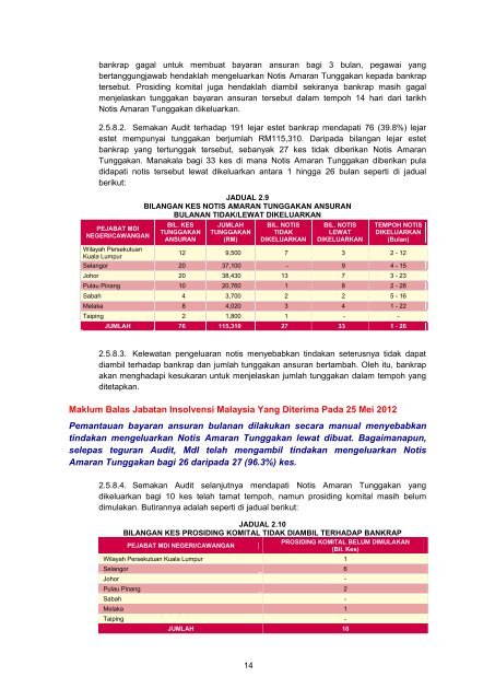 MASTER%20-%20LA2011%20Aktiviti%20Persekutuan