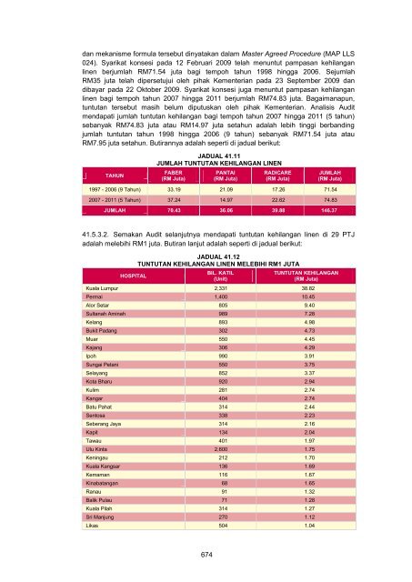 Contoh Surat Tuntutan Ganti Rugi Kehilangan - Contoh 