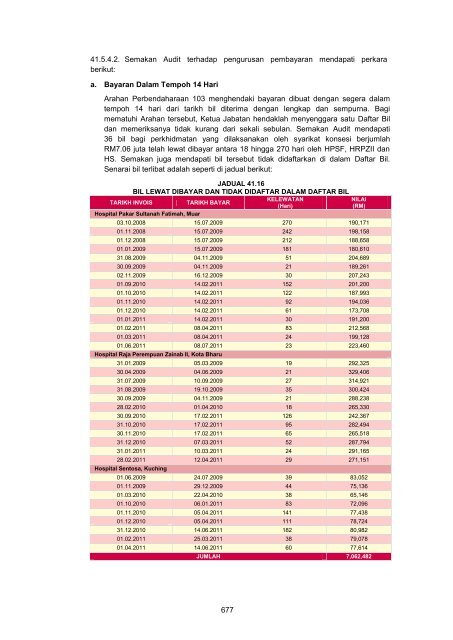 MASTER%20-%20LA2011%20Aktiviti%20Persekutuan