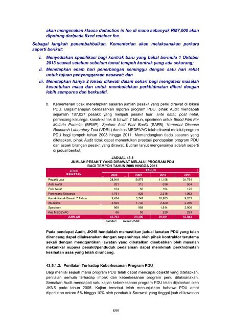 MASTER%20-%20LA2011%20Aktiviti%20Persekutuan