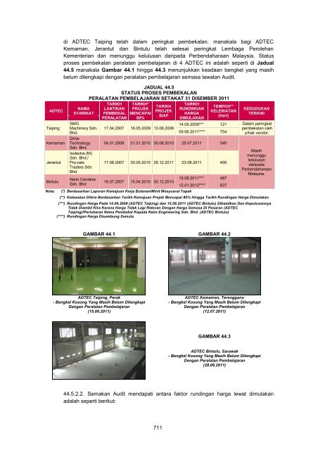 MASTER%20-%20LA2011%20Aktiviti%20Persekutuan