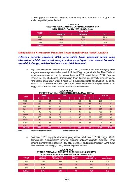 MASTER%20-%20LA2011%20Aktiviti%20Persekutuan