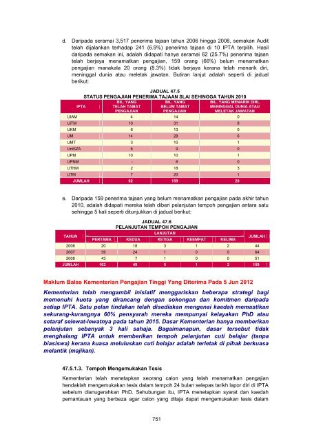 MASTER%20-%20LA2011%20Aktiviti%20Persekutuan