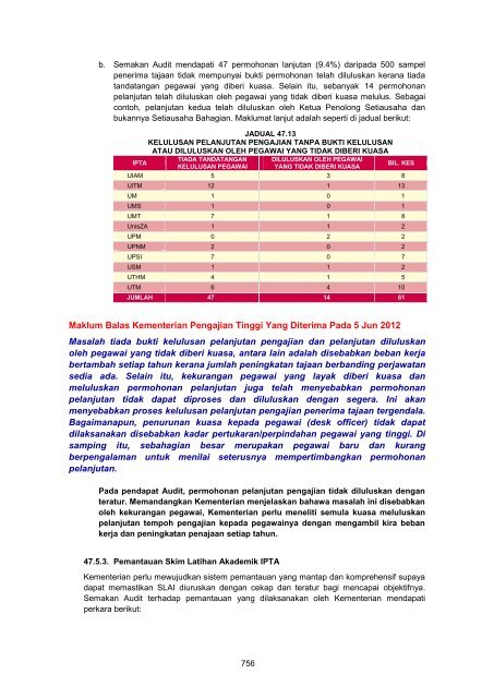 MASTER%20-%20LA2011%20Aktiviti%20Persekutuan