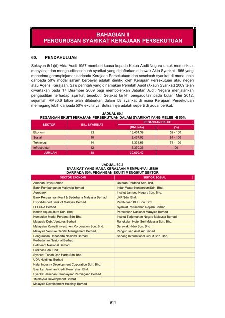 MASTER%20-%20LA2011%20Aktiviti%20Persekutuan