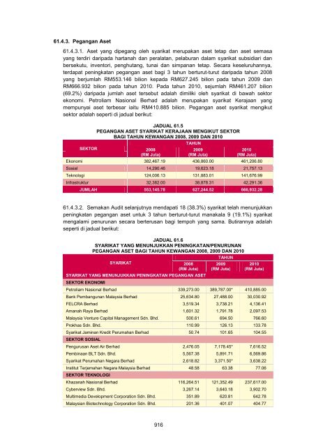 MASTER%20-%20LA2011%20Aktiviti%20Persekutuan