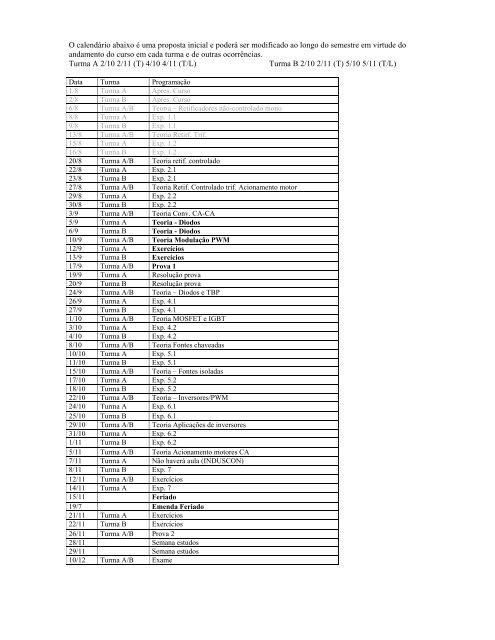 EE833 Eletrônica de Potência 2º semestre de ... - D.s.c.e. - Unicamp