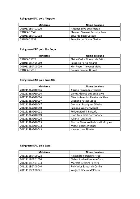 Reingresso EAD polo Alegrete Matrícula Nome do aluno ... - UFSM