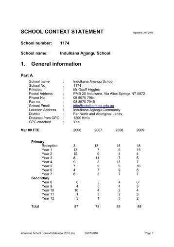 School Context Statement Template - Indulkana Anangu School