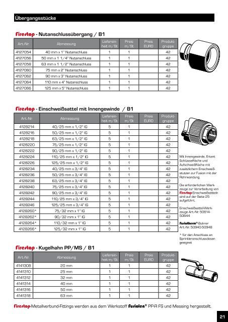 aquatherm firestop- Rohrleitungssystems - Thermotech