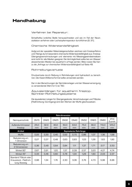 aquatherm firestop- Rohrleitungssystems - Thermotech