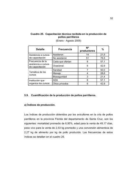 “DIAGNÓSTICO DE LA PRODUCCIÓN DE POLLO PARRILLERO ...