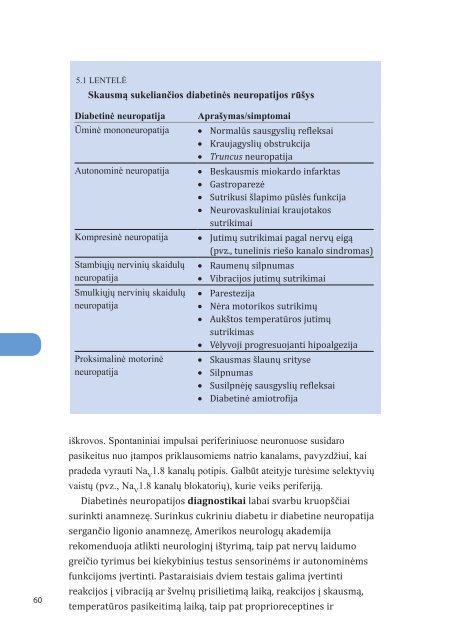 Atsisiųsti - Medpraktika.lt