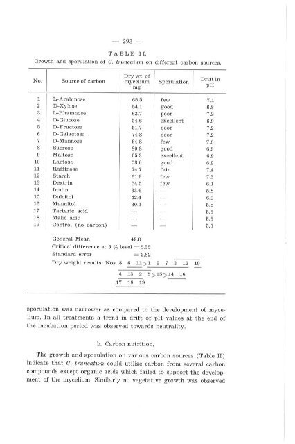 Friesia X, 4-5