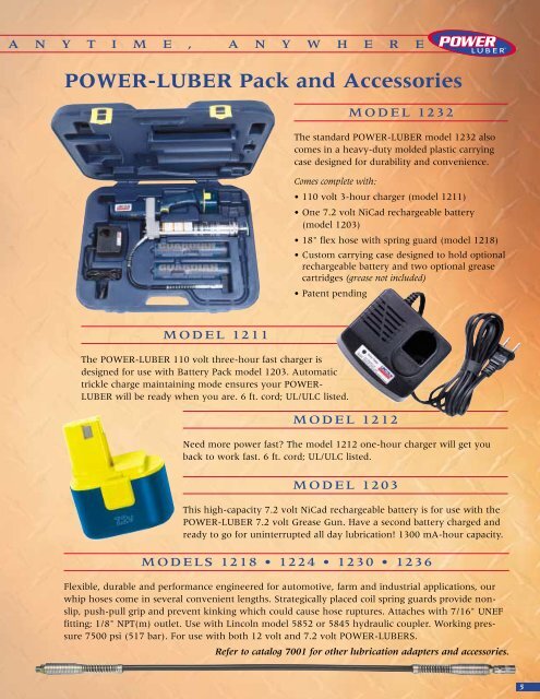 Cordless Rechargeable Grease Gun