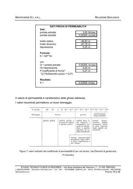 MONTEVERDE S.C. a R.L. - Provincia di Treviso