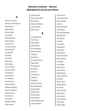 Shannon Institute – Alumni Alphabetical List by Last Name