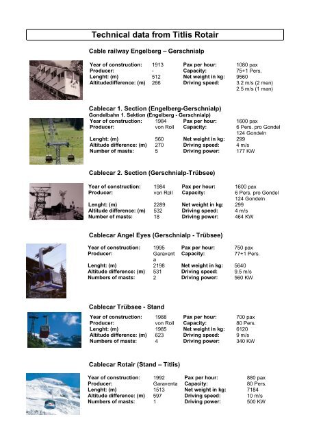 Technical data from Titlis Rotair