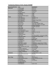 Technical Specification of your NC30 - Tanga Moteurs