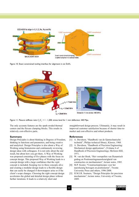 Design Principles - DSPE