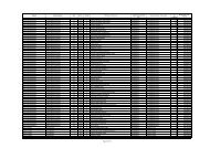 Suburb Scheme Name Unit Erf no Portion WEST ... - Mogale City