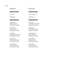 Primary 2013 Candidate List - Fayette County