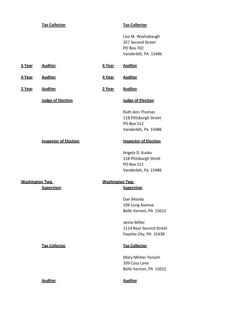 Primary 2013 Candidate List - Fayette County