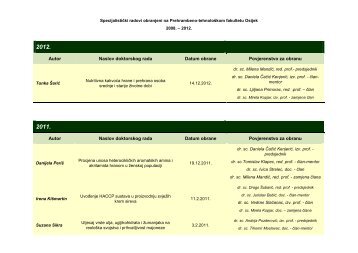 SPECIJALISTIČKI RADOVI OBRANJENI NA PTF-u
