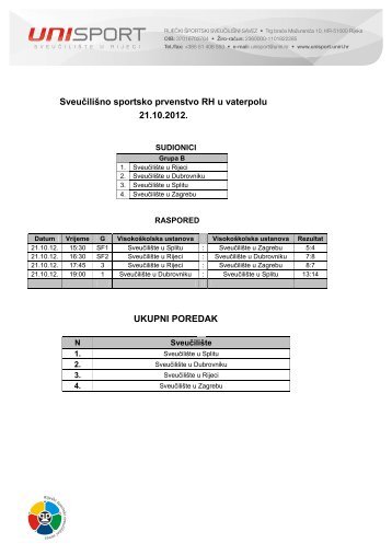 Rezultati i statistika - vaterpolo - Sveučilište u Dubrovniku