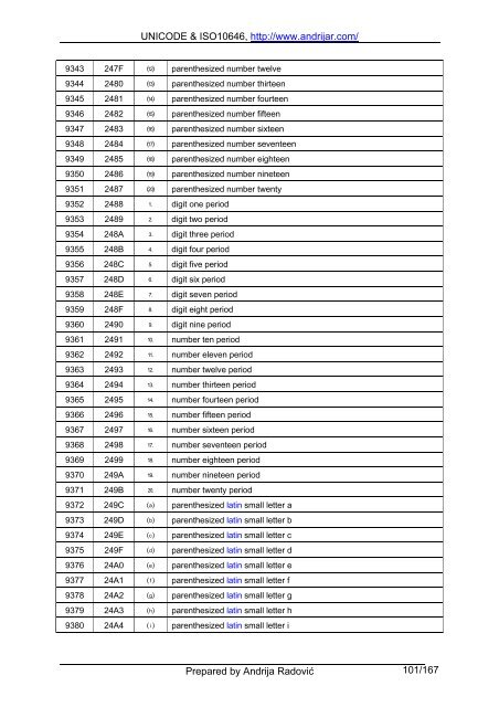 UNICODE & ISO10646, http://www.andrijar.com/ Prepared by ...