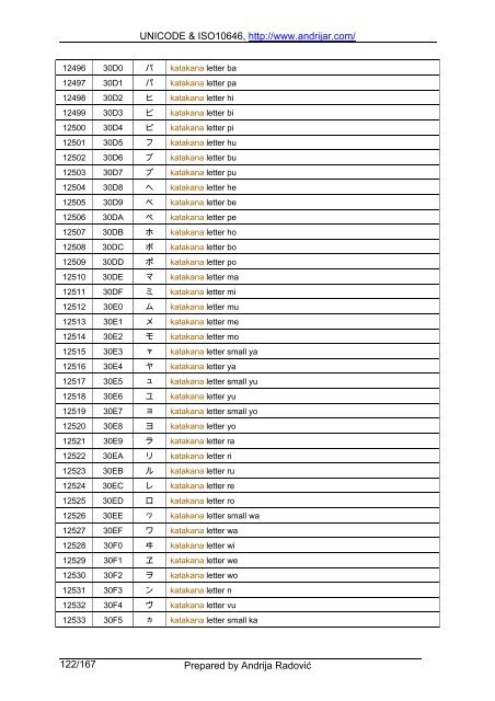 UNICODE & ISO10646, http://www.andrijar.com/ Prepared by ...