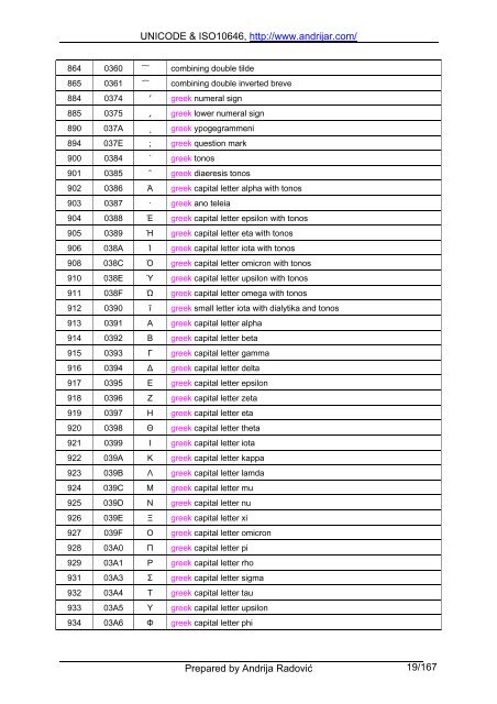 UNICODE & ISO10646, http://www.andrijar.com/ Prepared by ...