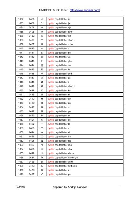 UNICODE & ISO10646, http://www.andrijar.com/ Prepared by ...