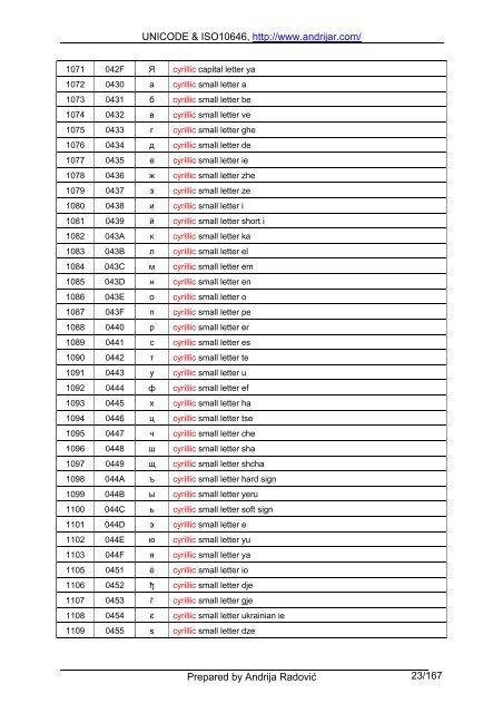 UNICODE & ISO10646, http://www.andrijar.com/ Prepared by ...