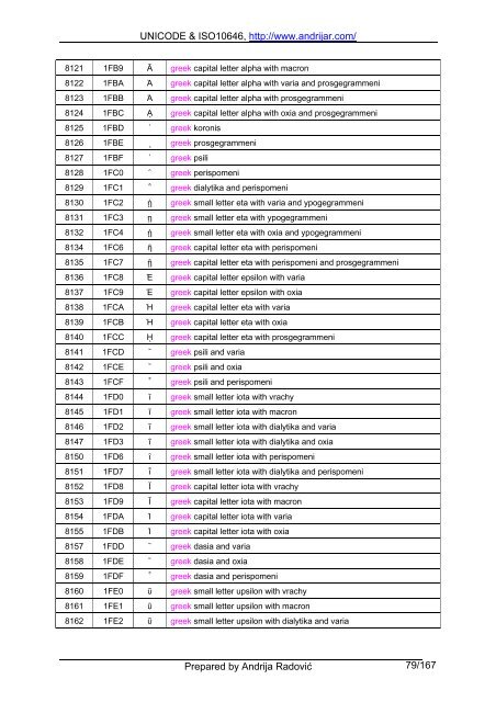 UNICODE & ISO10646, http://www.andrijar.com/ Prepared by ...