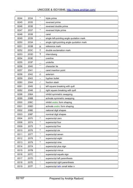 UNICODE & ISO10646, http://www.andrijar.com/ Prepared by ...