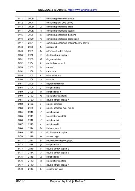 UNICODE & ISO10646, http://www.andrijar.com/ Prepared by ...