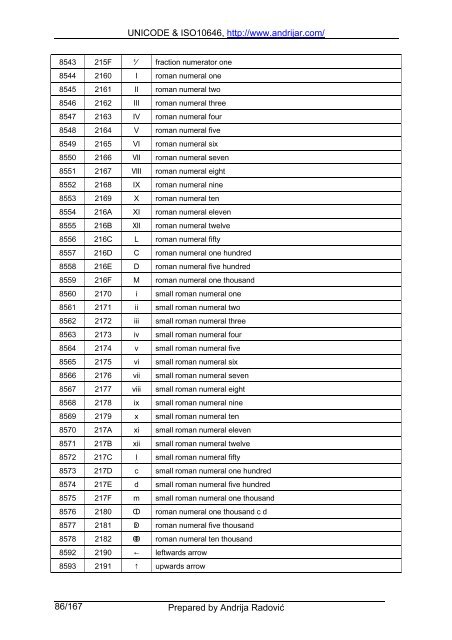 UNICODE & ISO10646, http://www.andrijar.com/ Prepared by ...