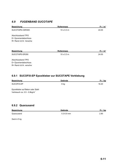 Stichwortverzeichnis A B C D - Tilag AG