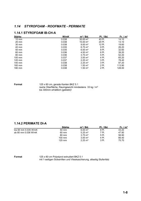 Stichwortverzeichnis A B C D - Tilag AG