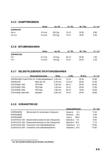 Stichwortverzeichnis A B C D - Tilag AG