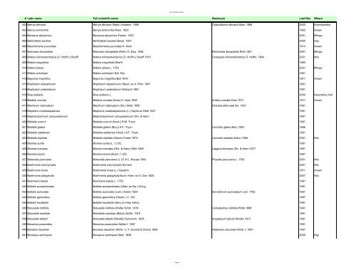 Vascular Plants