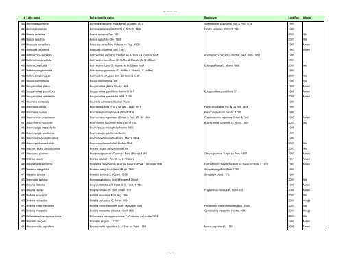 Vascular Plants